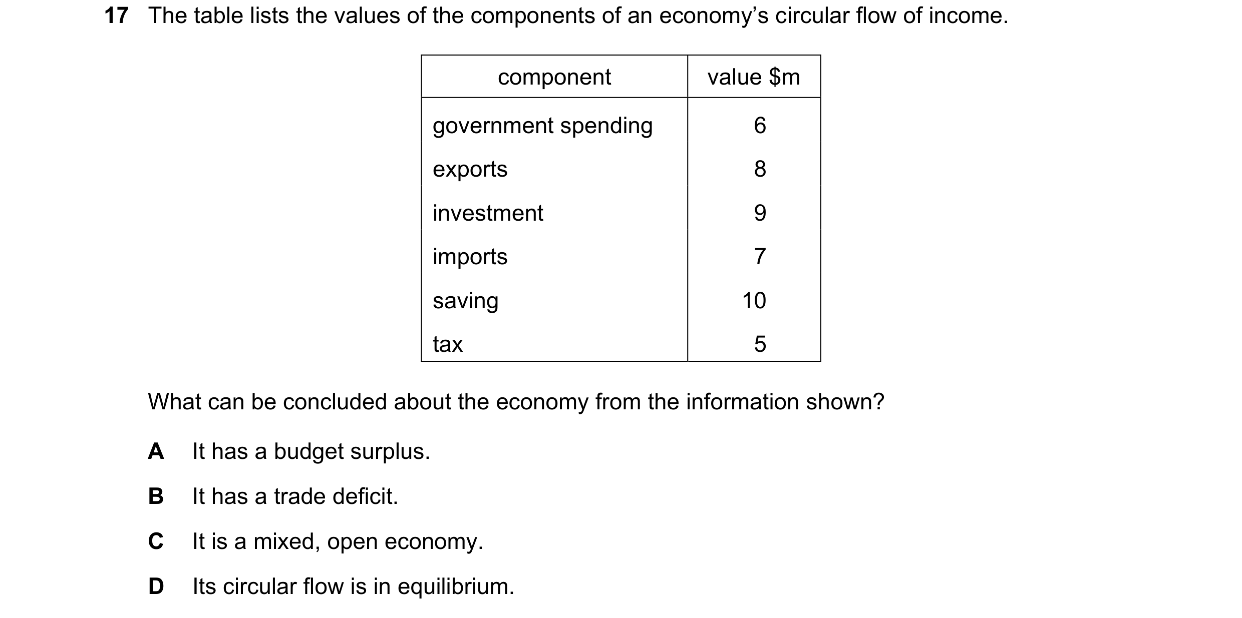 Question 10: The table lists the values of the components of an economy’s circular flow of income. component value $m government spending 6 exports 8 in…