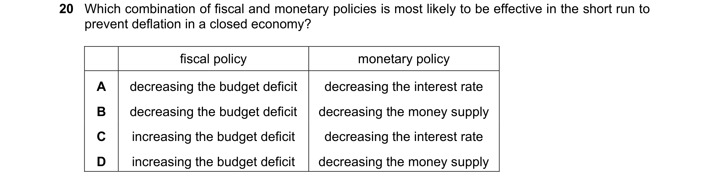 Question 92: Which combination of fiscal and monetary policies is most likely to be effective in the short run to prevent deflation in a closed economy?…