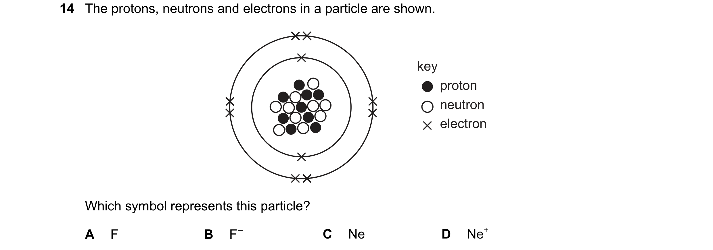 Question 4: The protons, neutrons and electrons in a particle are shown. key proton neutron electron Which symbol represents this particle? A F B F – C…