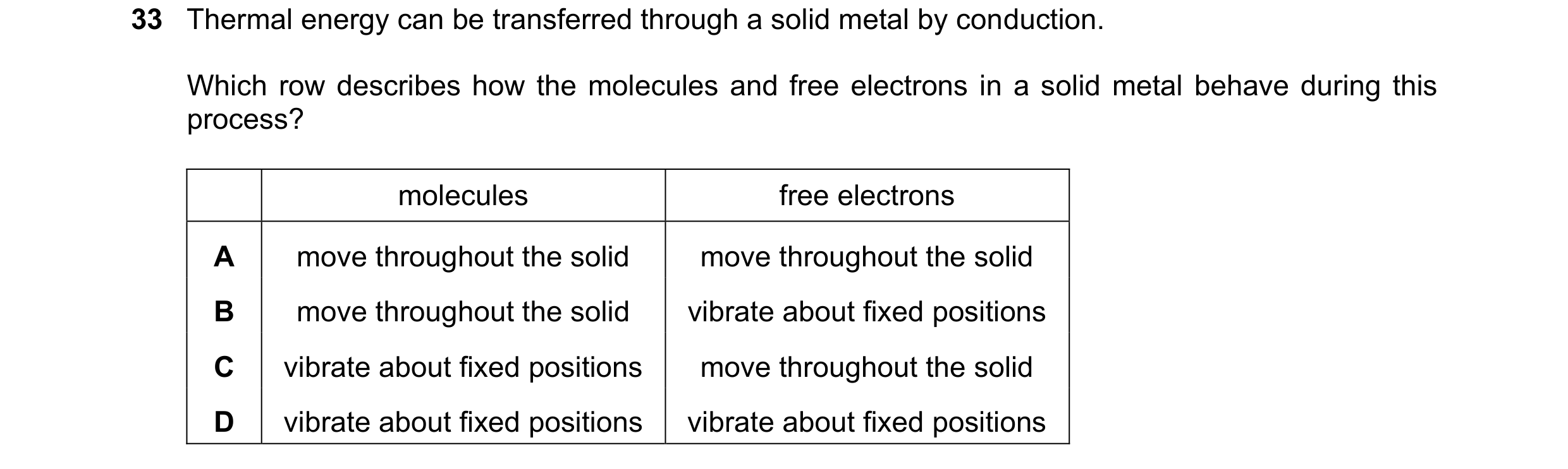 Question 24: Thermal energy can be transferred through a solid metal by conduction. Which row describes how the molecules and free electrons in a solid …