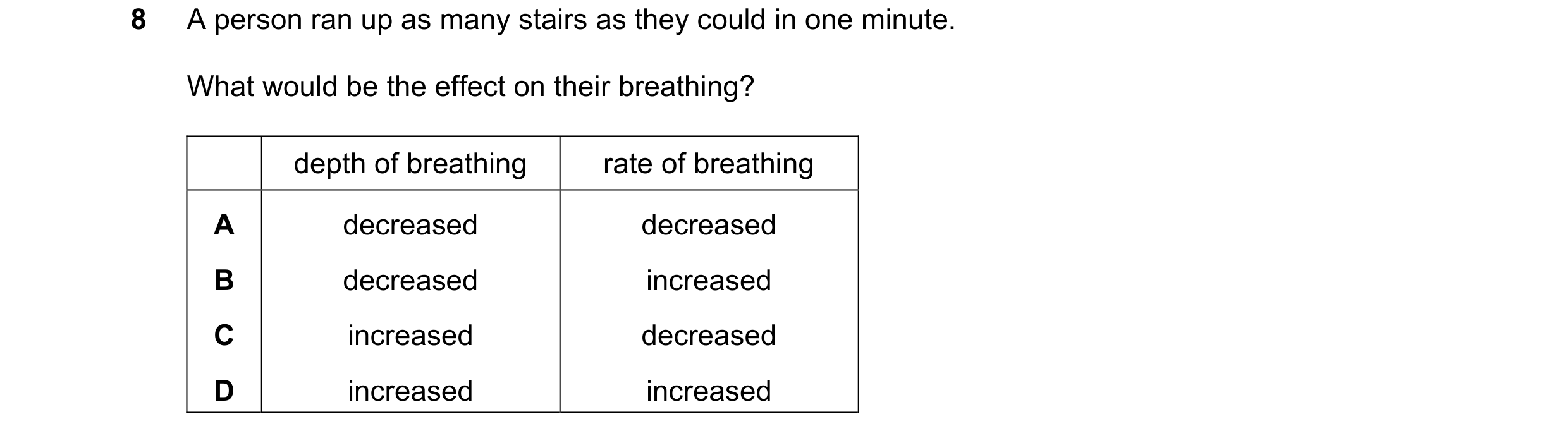 Question 24: A person ran up as many stairs as they could in one minute. What would be the effect on their breathing? depth of breathing rate of breathi…