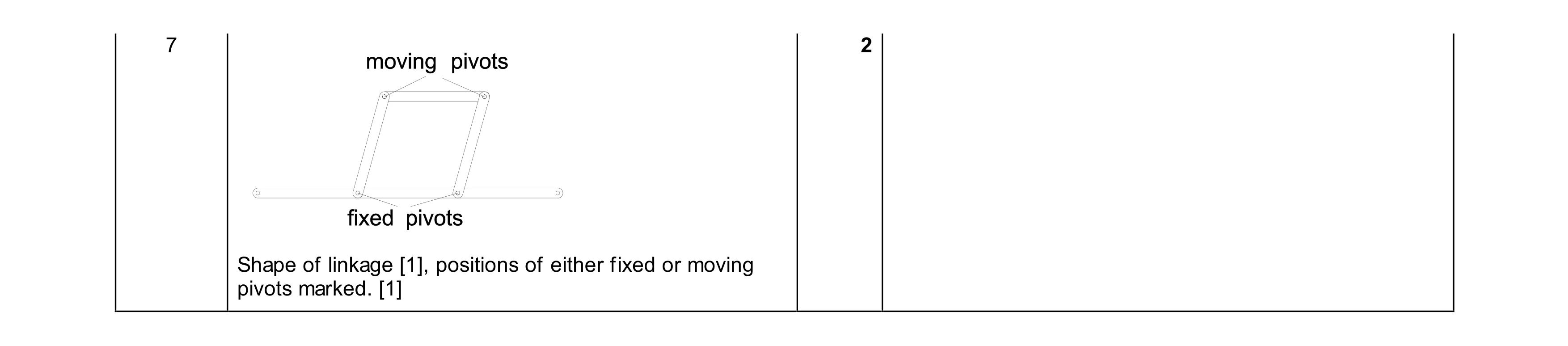 Mark scheme for question 173