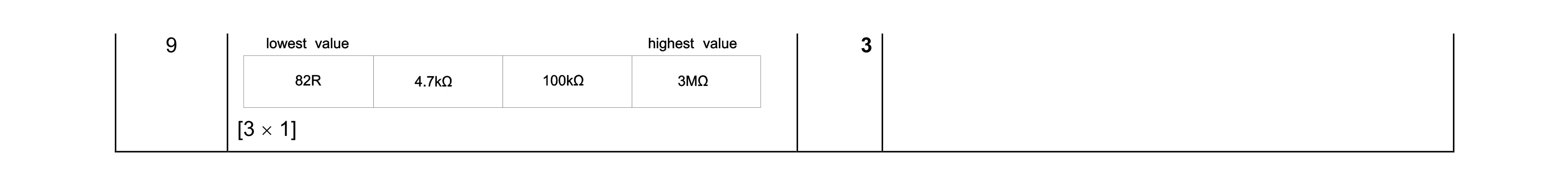 Mark scheme for question 168