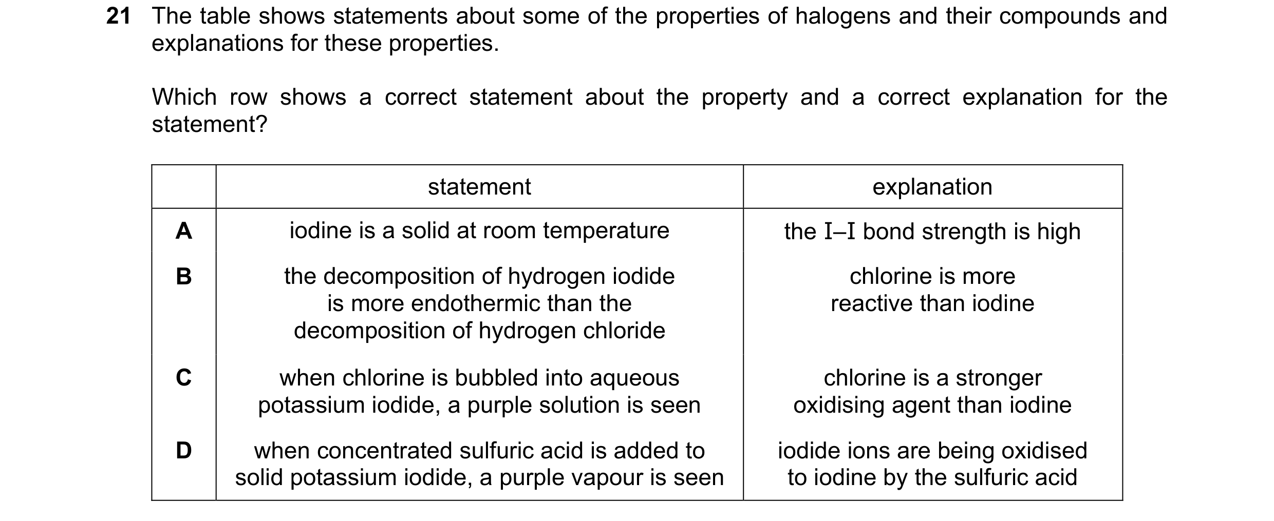 Question 88: The table shows statements about some of the properties of halogens and their compounds and explanations for these properties. Which row sh…