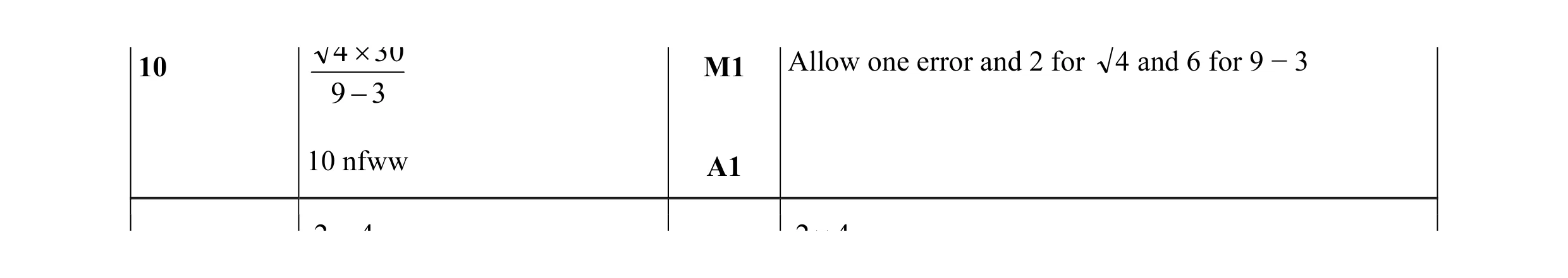 Mark scheme for question 6