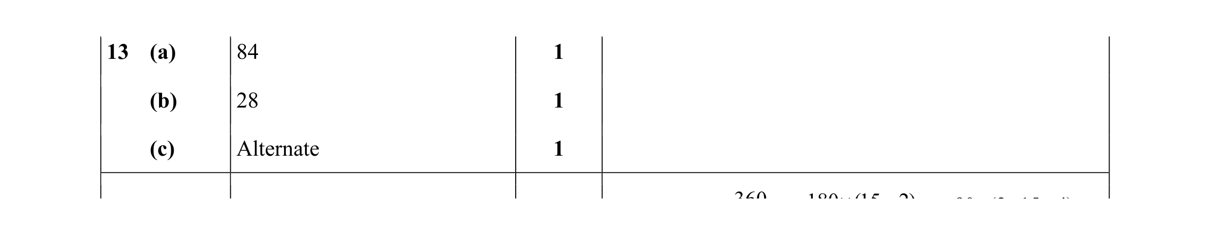 Mark scheme for question 54