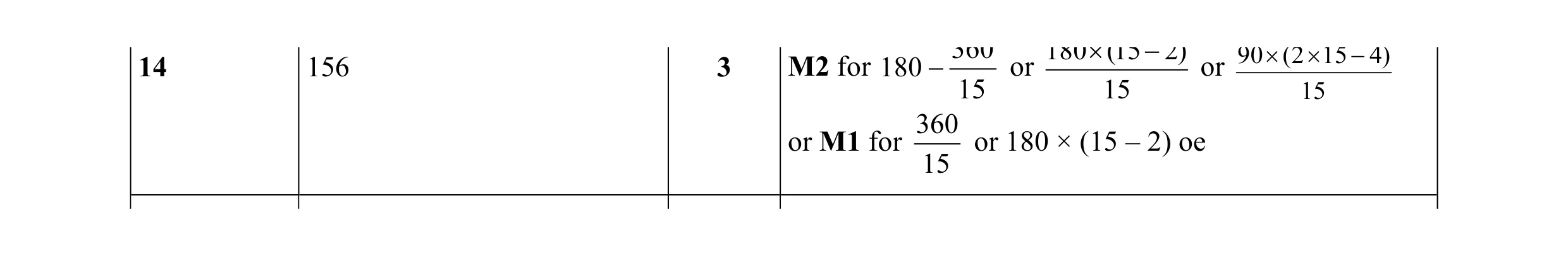 Mark scheme for question 55