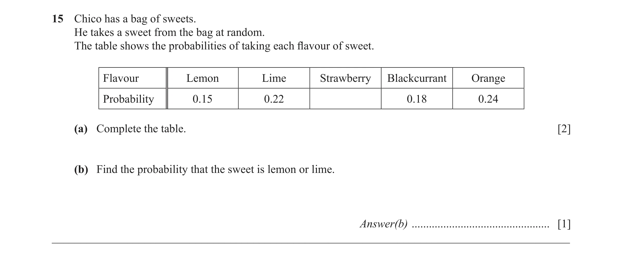 Question 22: Chico has a bag of sweets. He takes a sweet from the bag at random. The table shows the probabilities of taking each flavour of sweet. Flav…