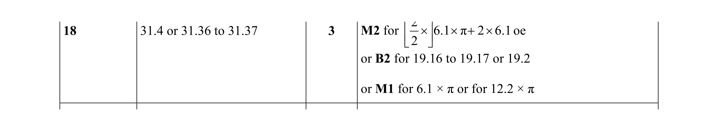 Mark scheme for question 26