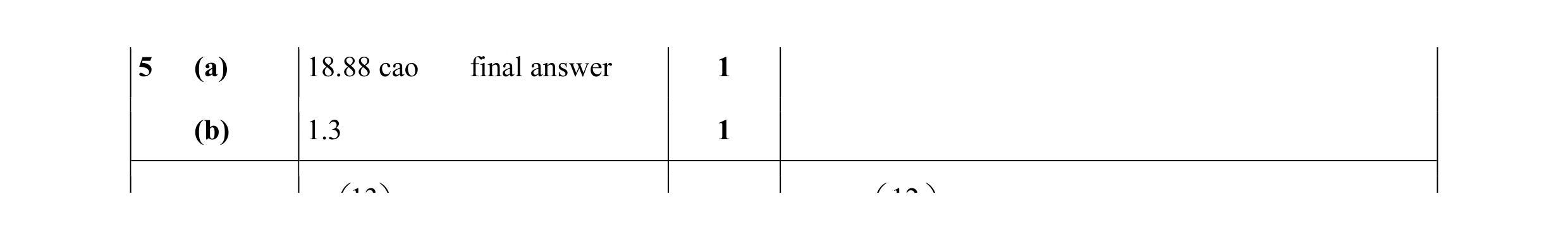 Mark scheme for question 42