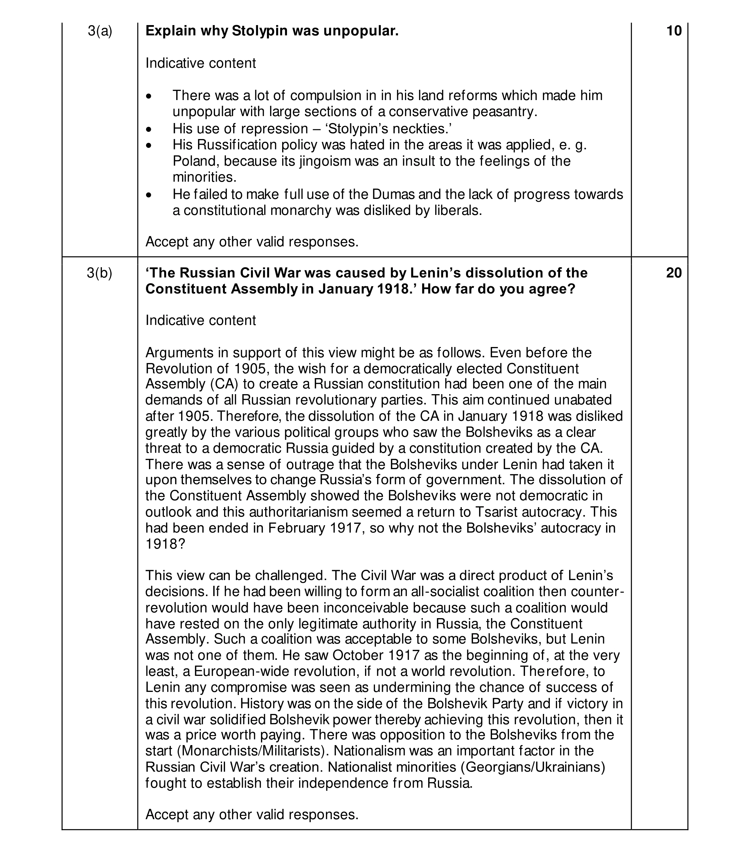 Mark scheme for question 12