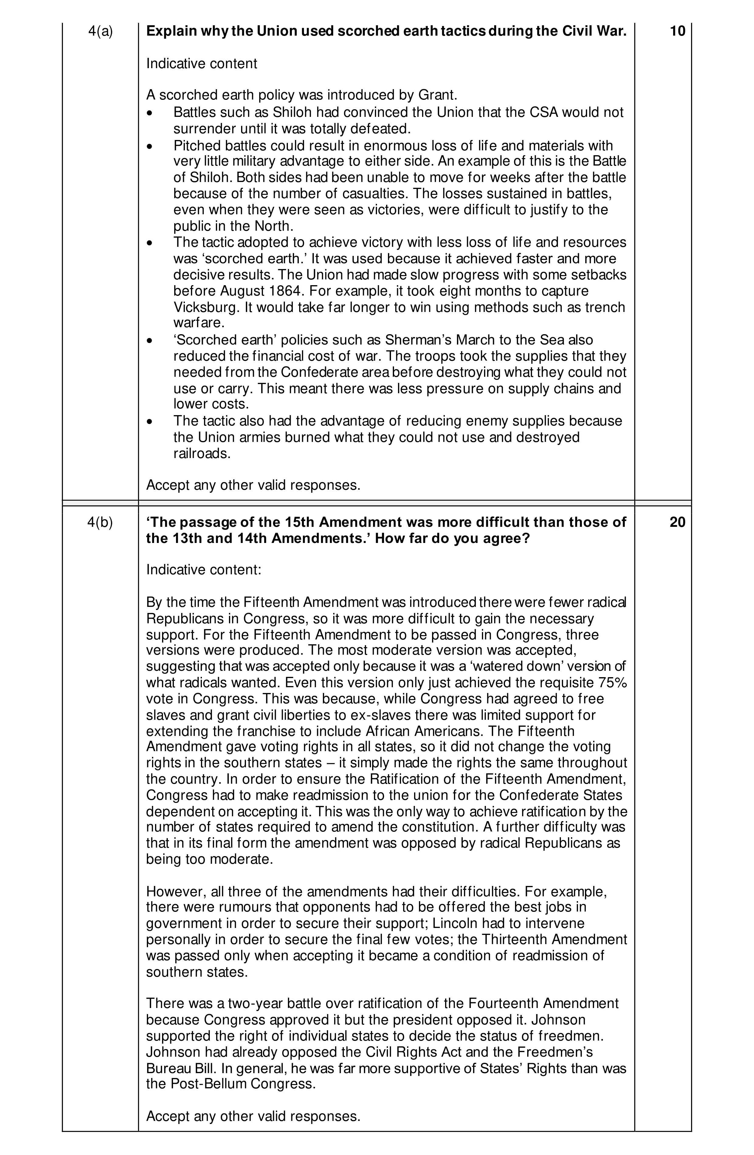 Mark scheme for question 22