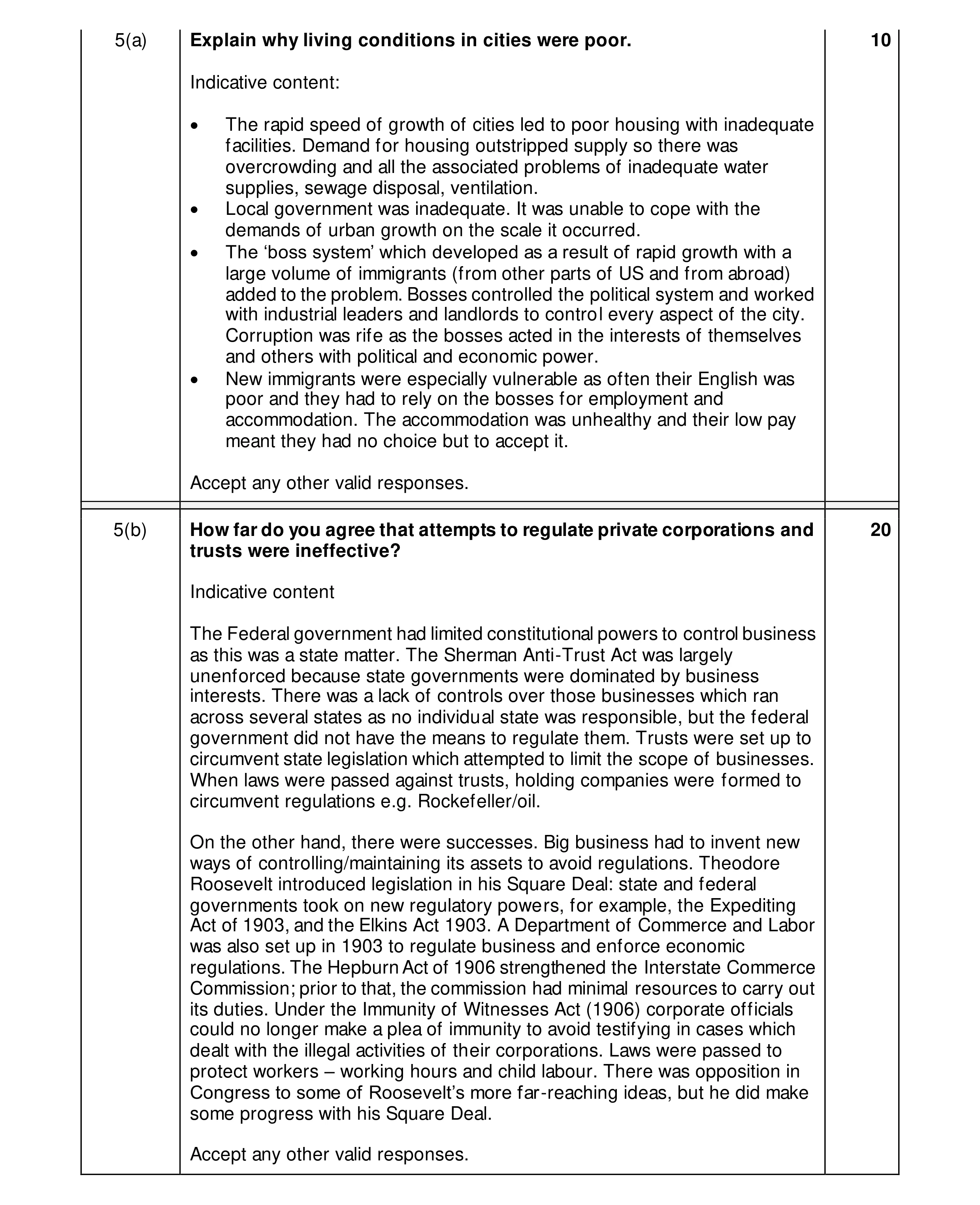 Mark scheme for question 15