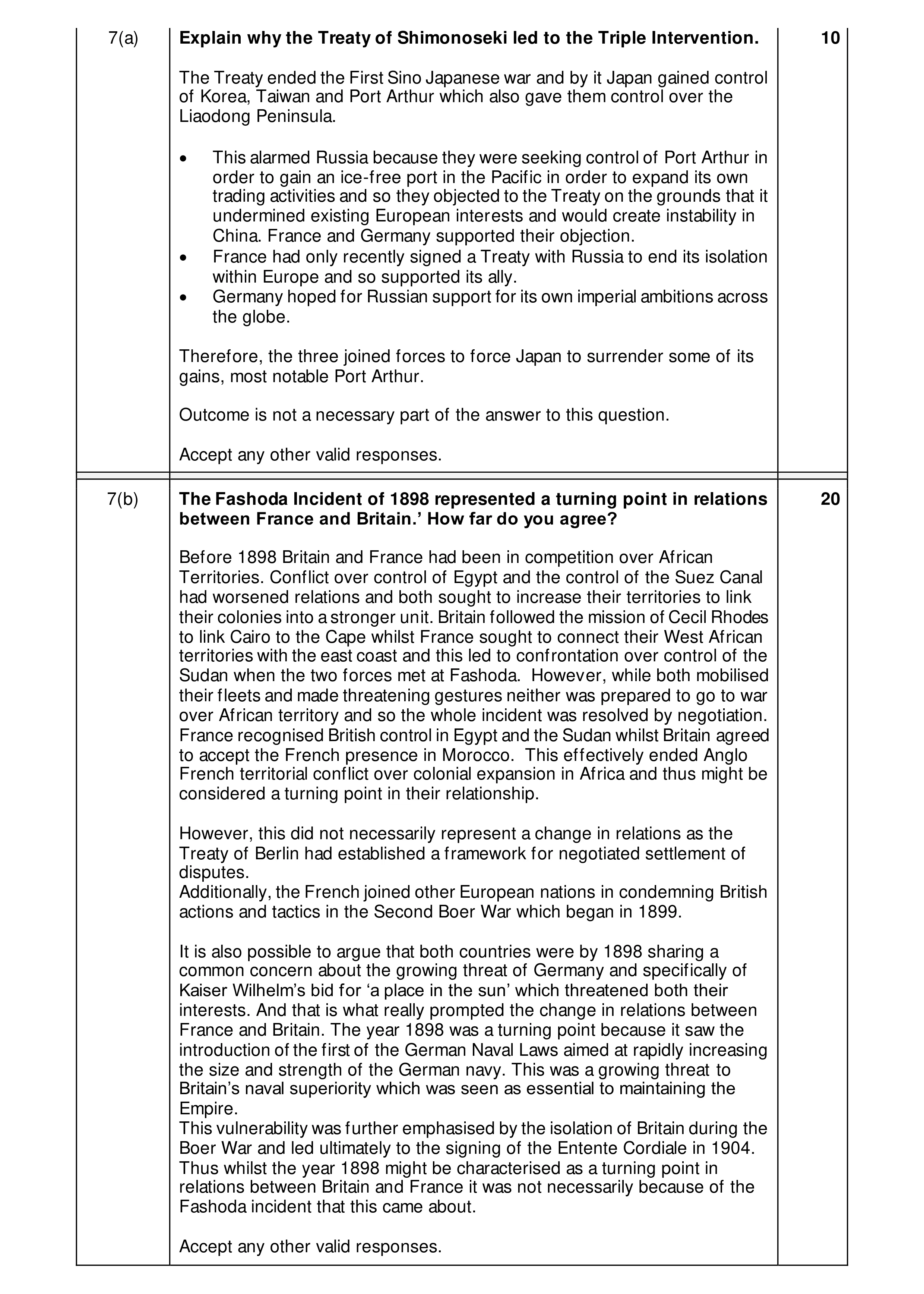 Mark scheme for question 9