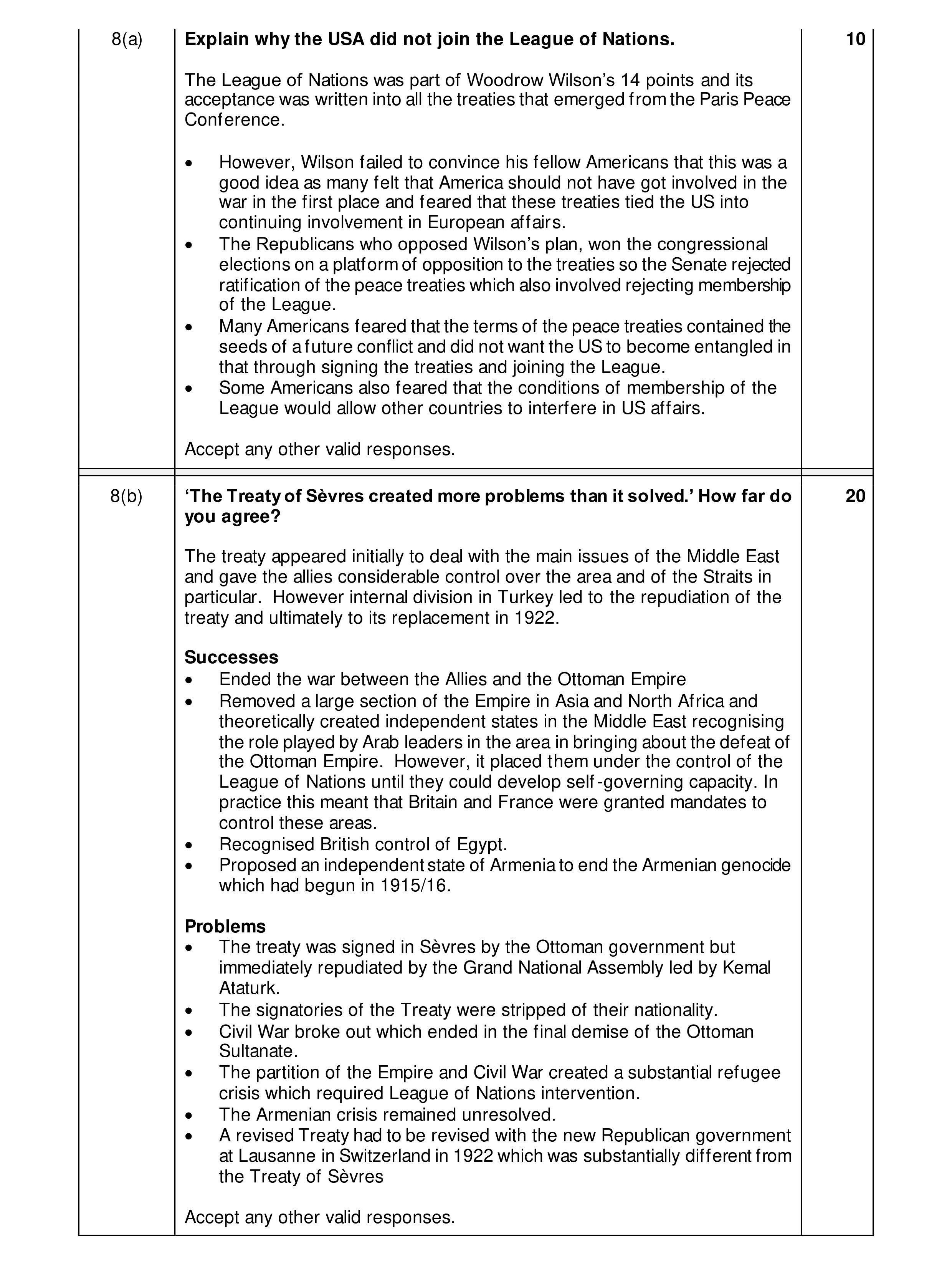 Mark scheme for question 10