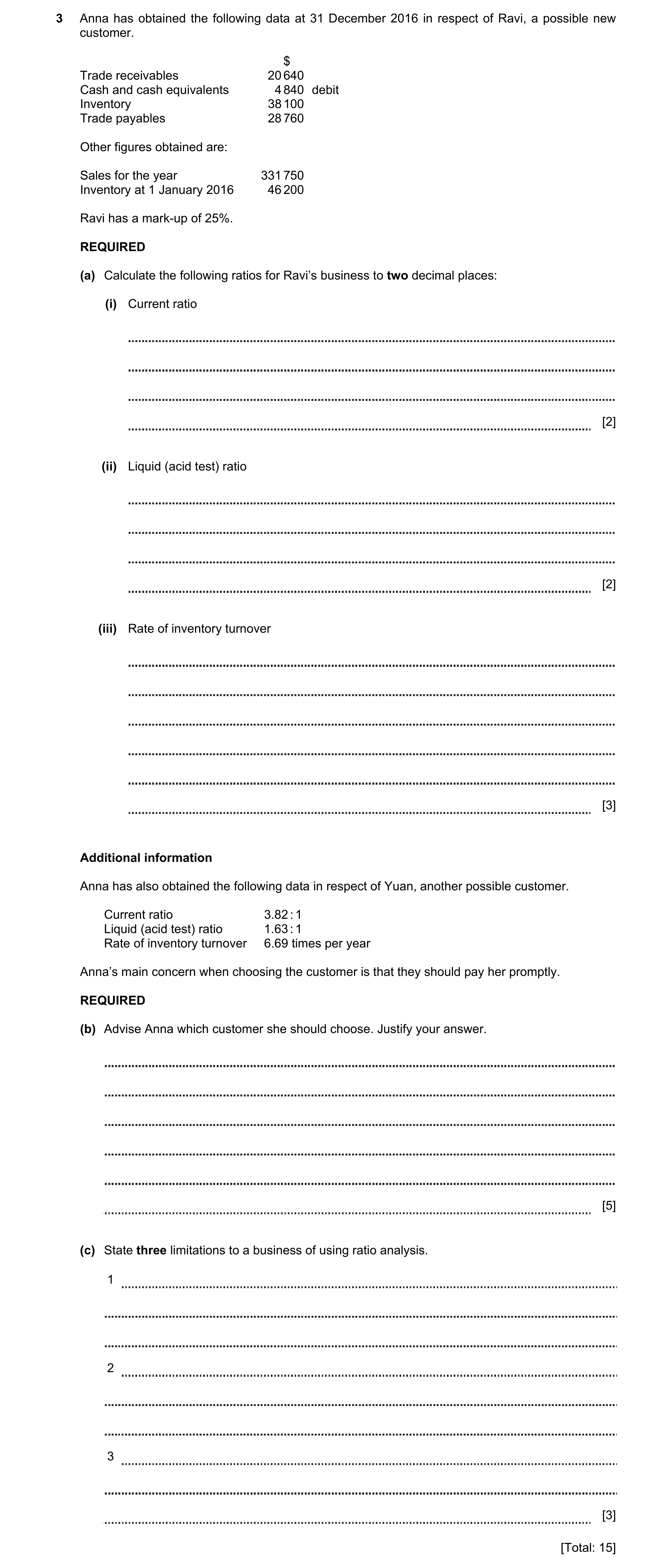 Question 12: Anna has obtained the following data at 31 December 2016 in respect of Ravi, a possible new customer. $ Trade receivables 20 640 Cash and c…