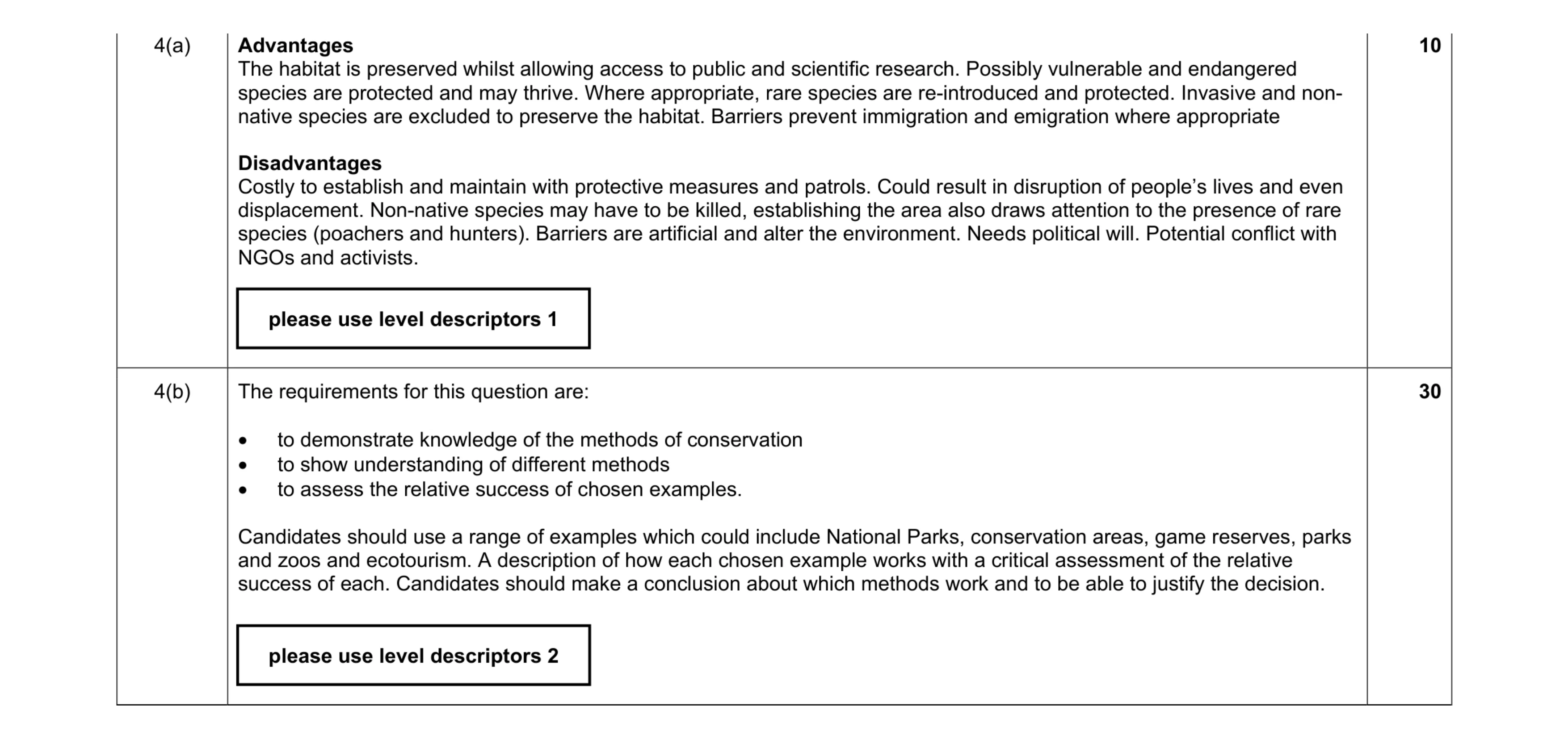 Mark scheme for question 30