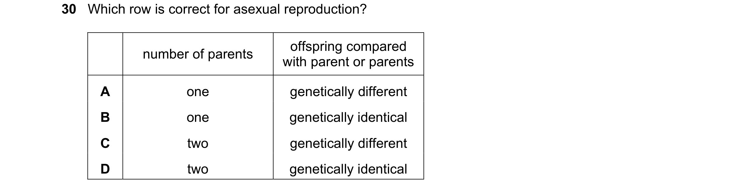 Question 8: Which row is correct for asexual reproduction? offspring compared number of parents with parent or parents A one genetically different B on…