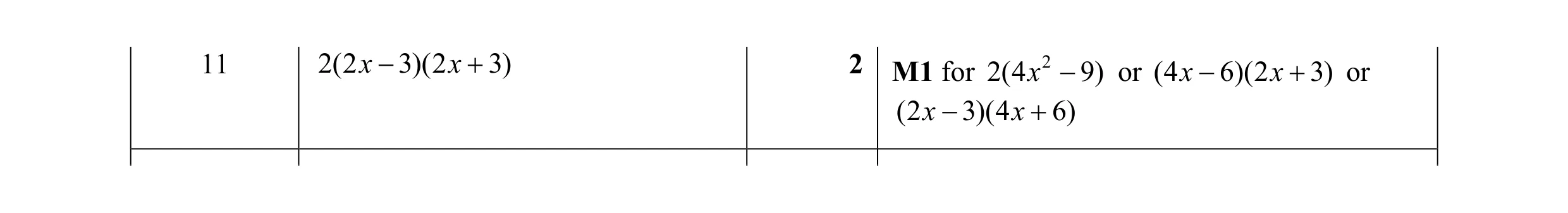 Mark scheme for question 25