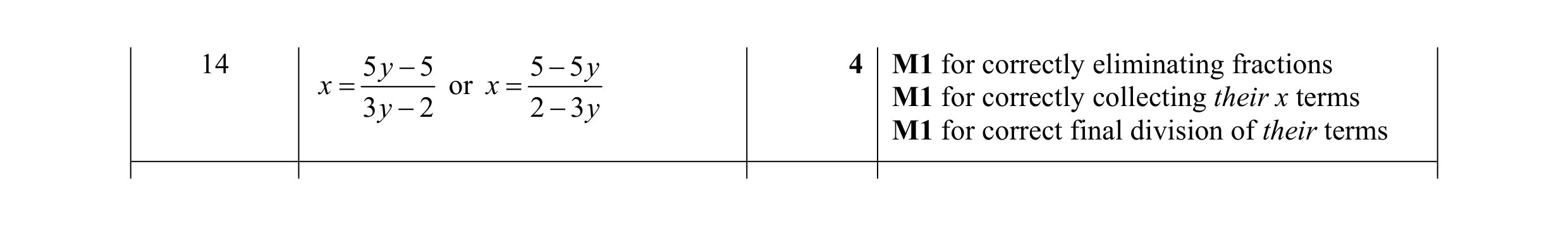 Mark scheme for question 26