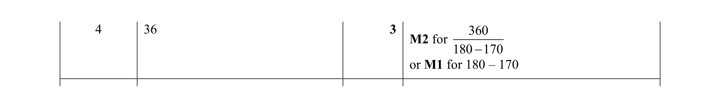 Mark scheme for question 11