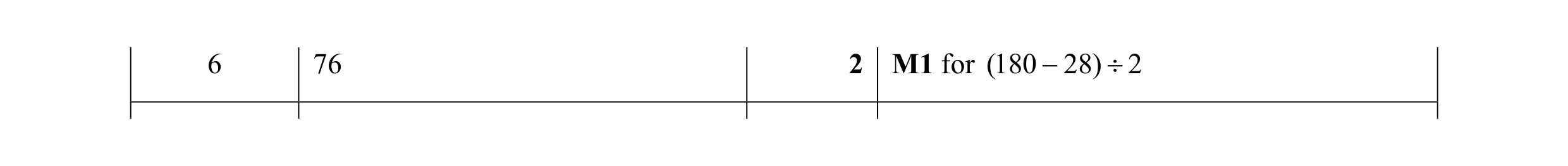 Mark scheme for question 12