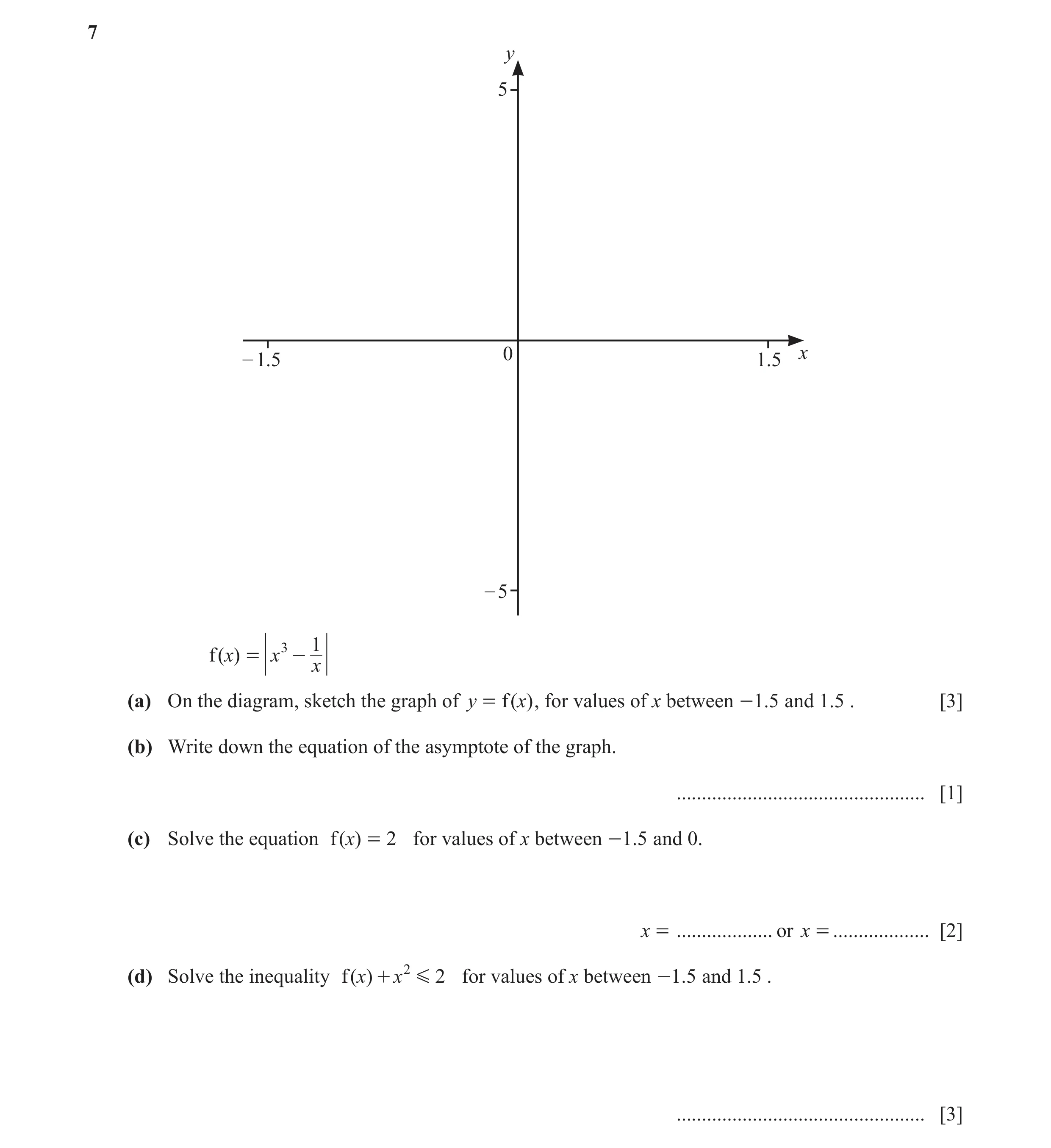 Question 31: y 5 – 1.5 0 1.5 x – 5 3 1 f ( )x = x - x (a) On the diagram, sketch the graph of y = f ( x) , for values of x between - .15 and 1.5 . [3] (…