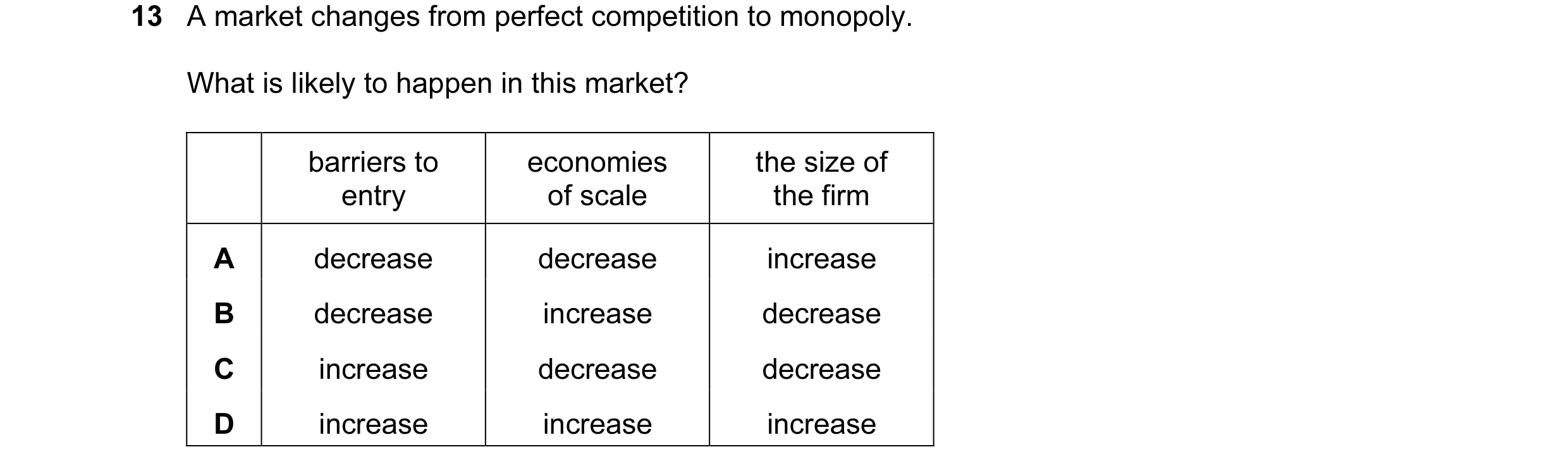 Question 25: A market changes from perfect competition to monopoly. What is likely to happen in this market? barriers to economies the size of entry of …