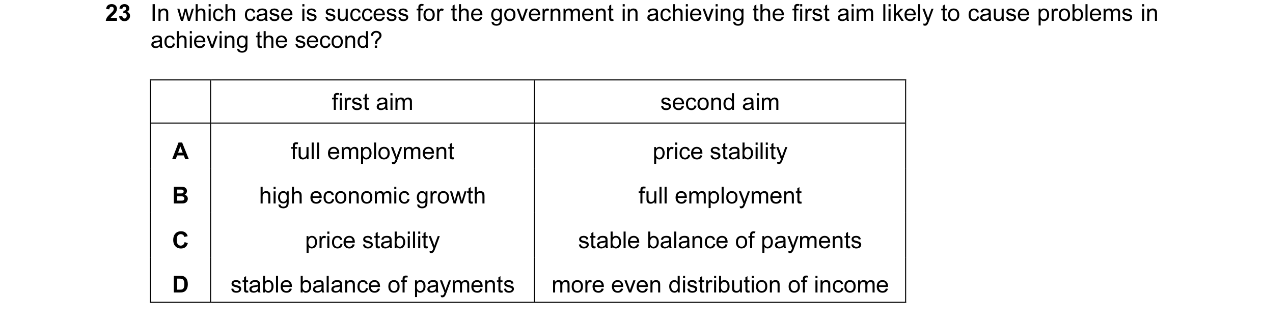 Question 7: In which case is success for the government in achieving the first aim likely to cause problems in achieving the second? first aim second a…
