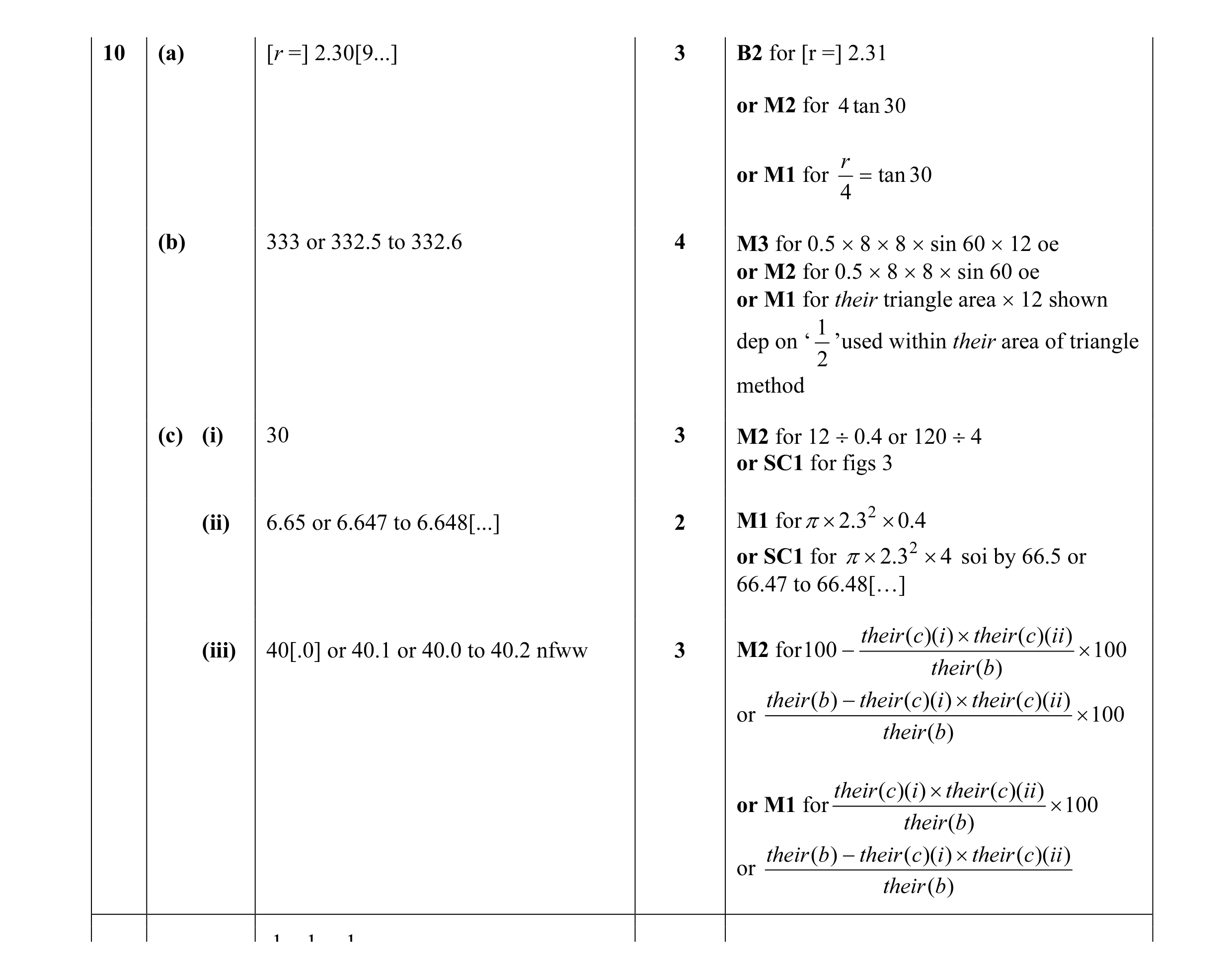 Mark scheme for question 3