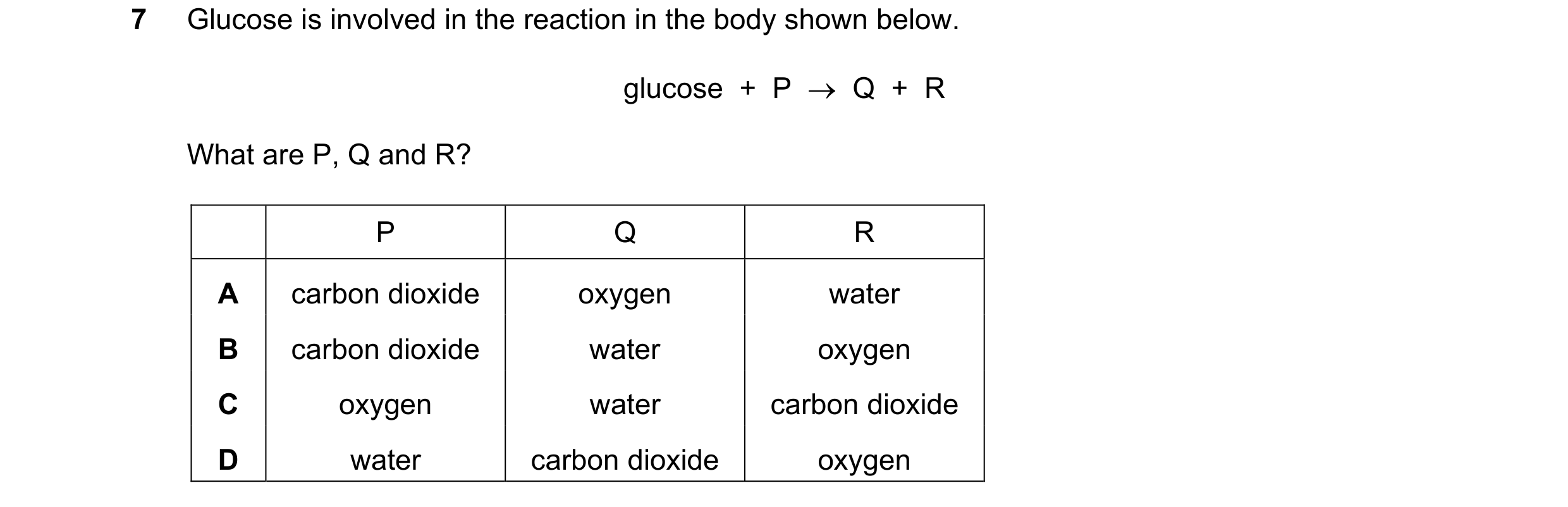 Question 48: Glucose is involved in the reaction in the body shown below. glucose  +  P  →  Q  +  R What are P, Q and R? P Q R A carbon dioxide oxygen w…