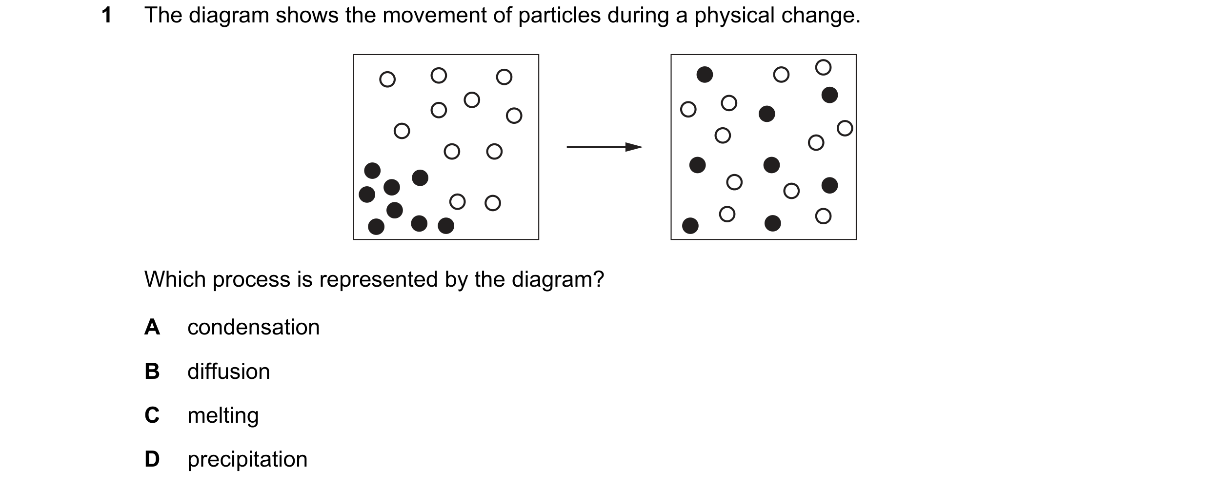 Question 9: The diagram shows the movement of particles during a physical change. Which process is represented by the diagram? A condensation B diffusi…