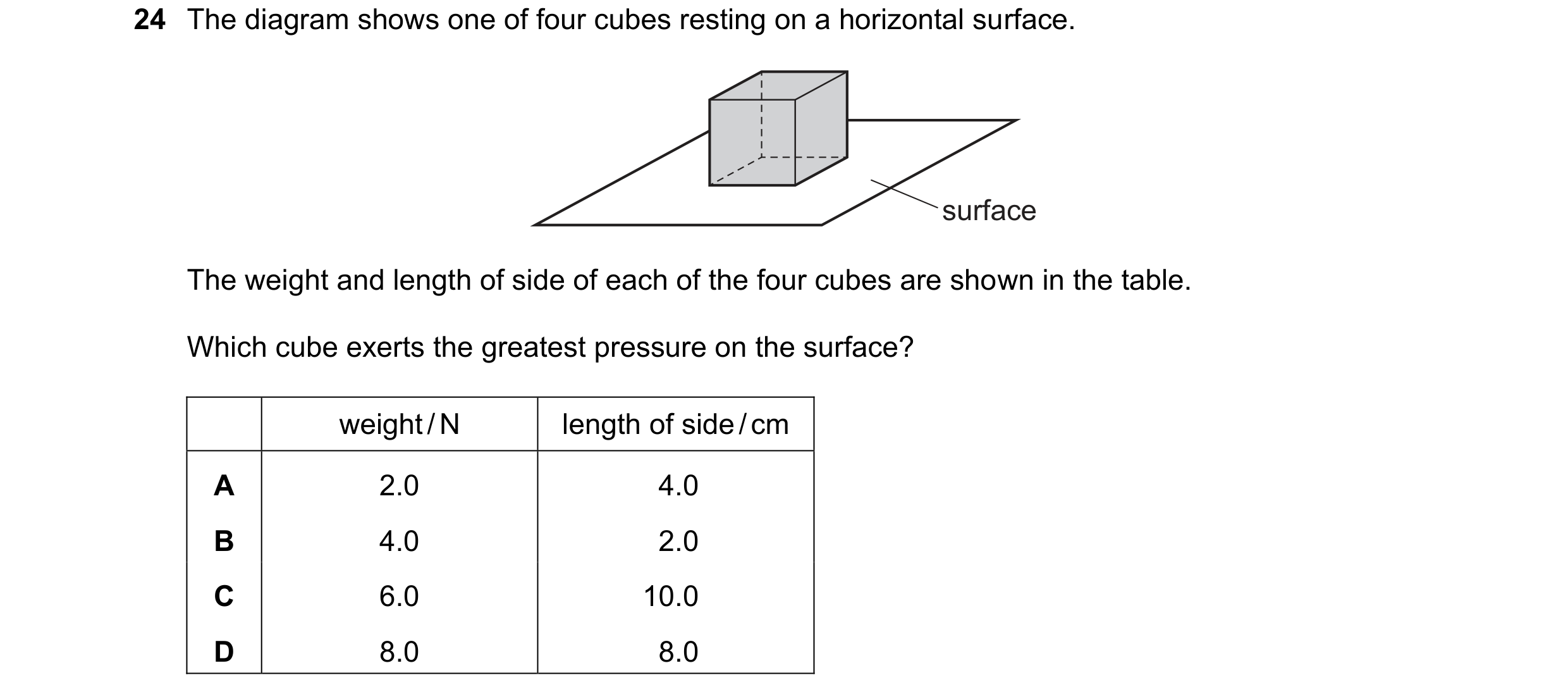 Question 7: The diagram shows one of four cubes resting on a horizontal surface. surface The weight and length of side of each of the four cubes are sh…