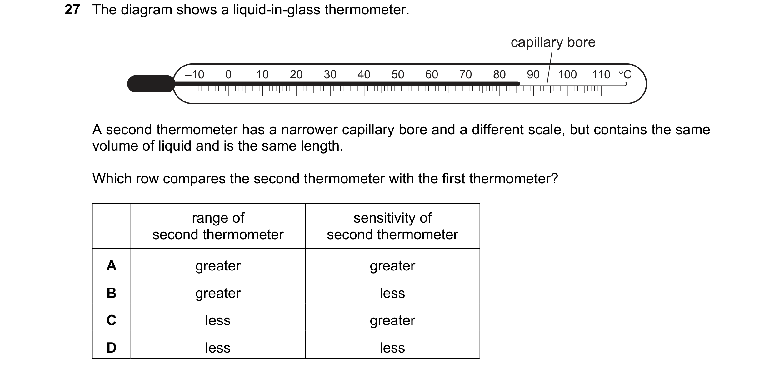 Question 10: The diagram shows a liquid-in-glass thermometer. capillary bore –10 0 10 20 30 40 50 60 70 80 90 100 110 °C A second thermometer has a narr…