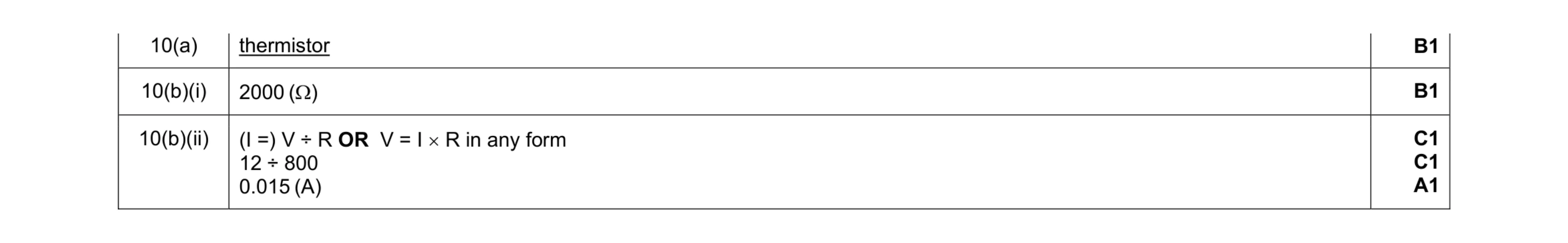 Mark scheme for question 22