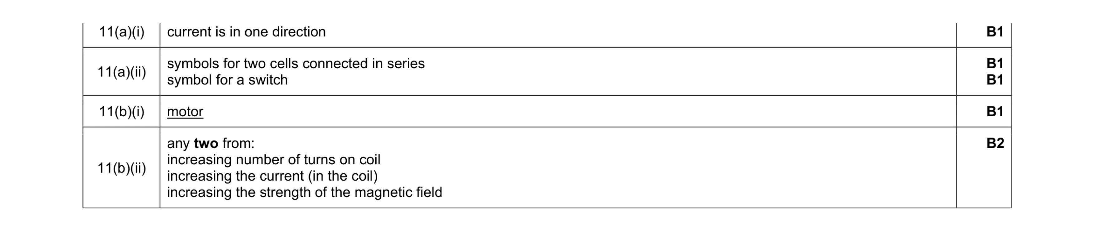 Mark scheme for question 18