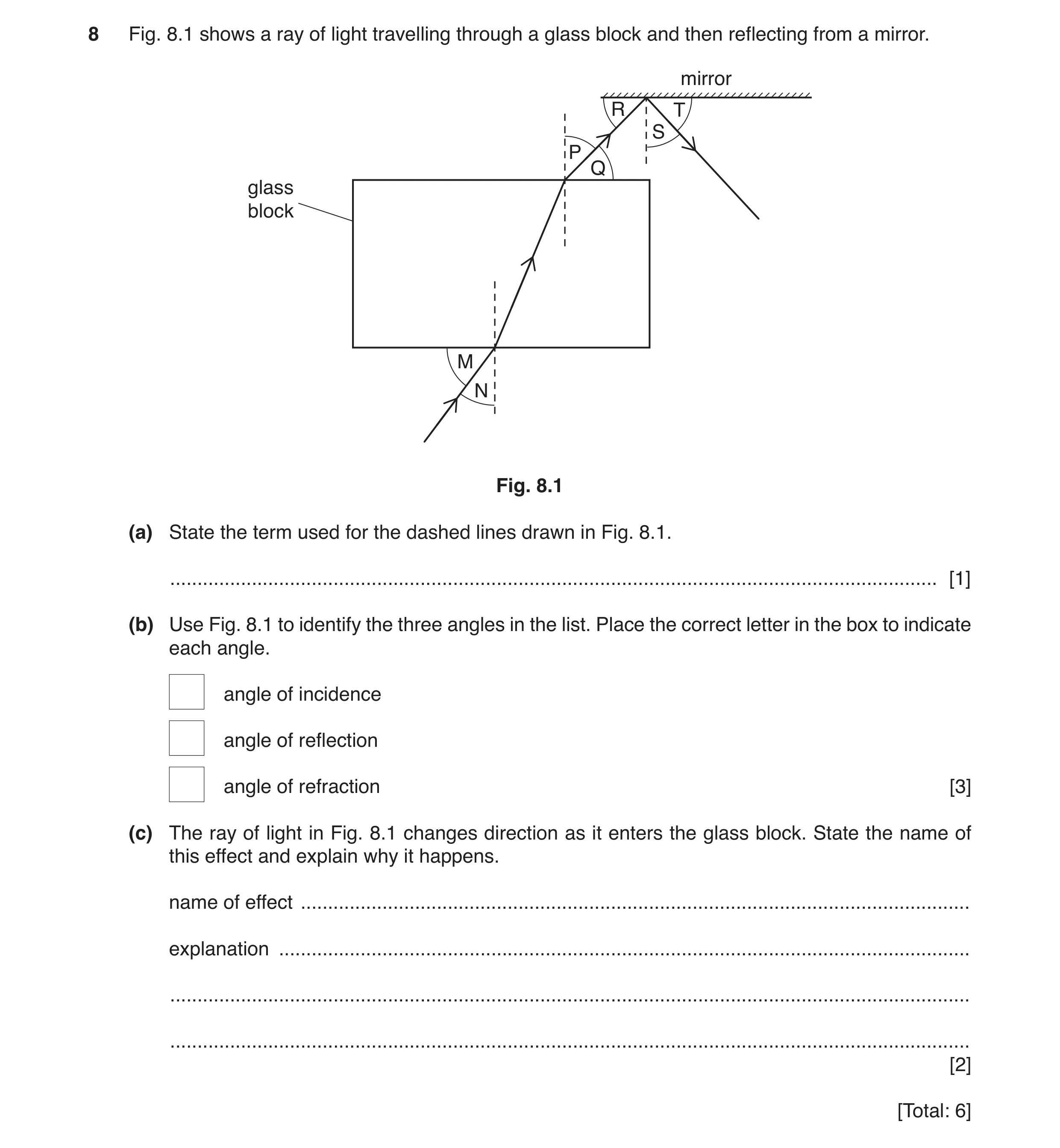 Question 18: Fig. 8.1 shows a ray of light travelling through a glass block and then reflecting from a mirror. mirror R T S P Q glass block M N Fig. 8.1…