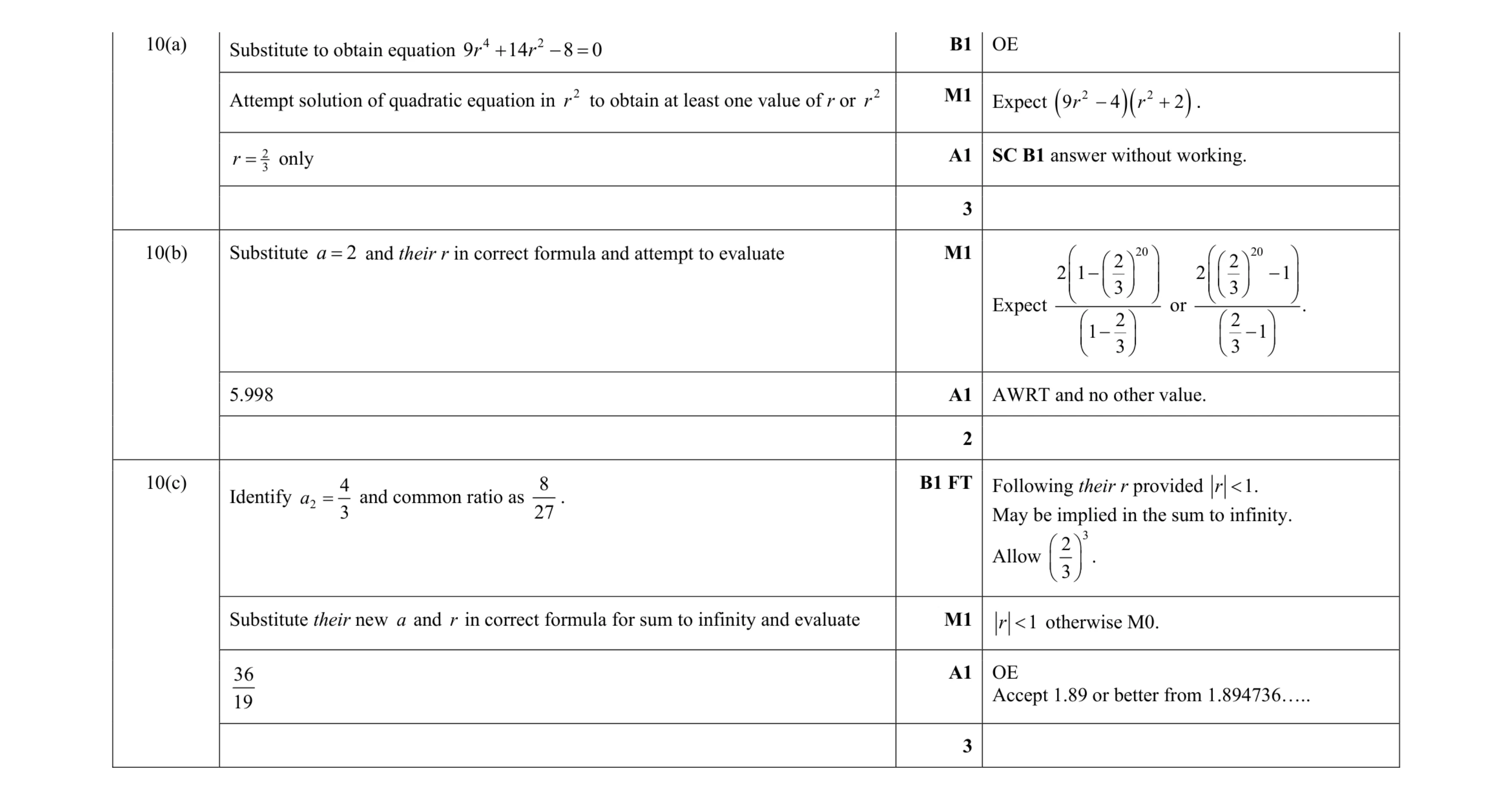 Mark scheme for question 111
