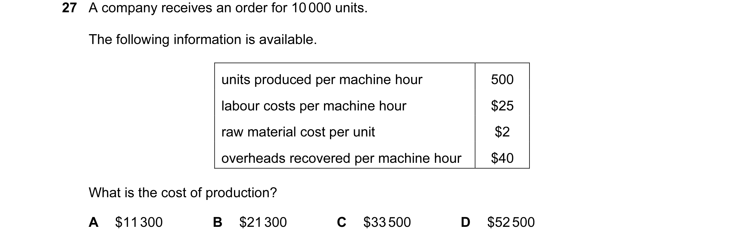 Question 116: A company receives an order for 10 000 units. The following information is available. units produced per machine hour 500 labour costs per …
