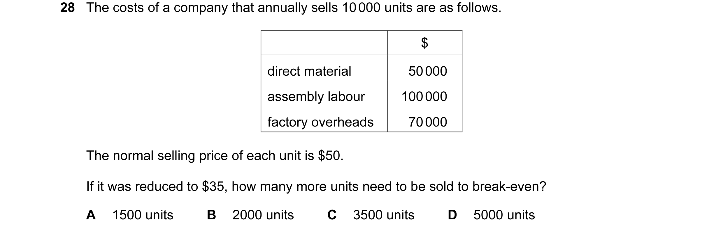 Question 117: The costs of a company that annually sells 10 000 units are as follows. $ direct material 50 000 assembly labour 100 000 factory overheads …