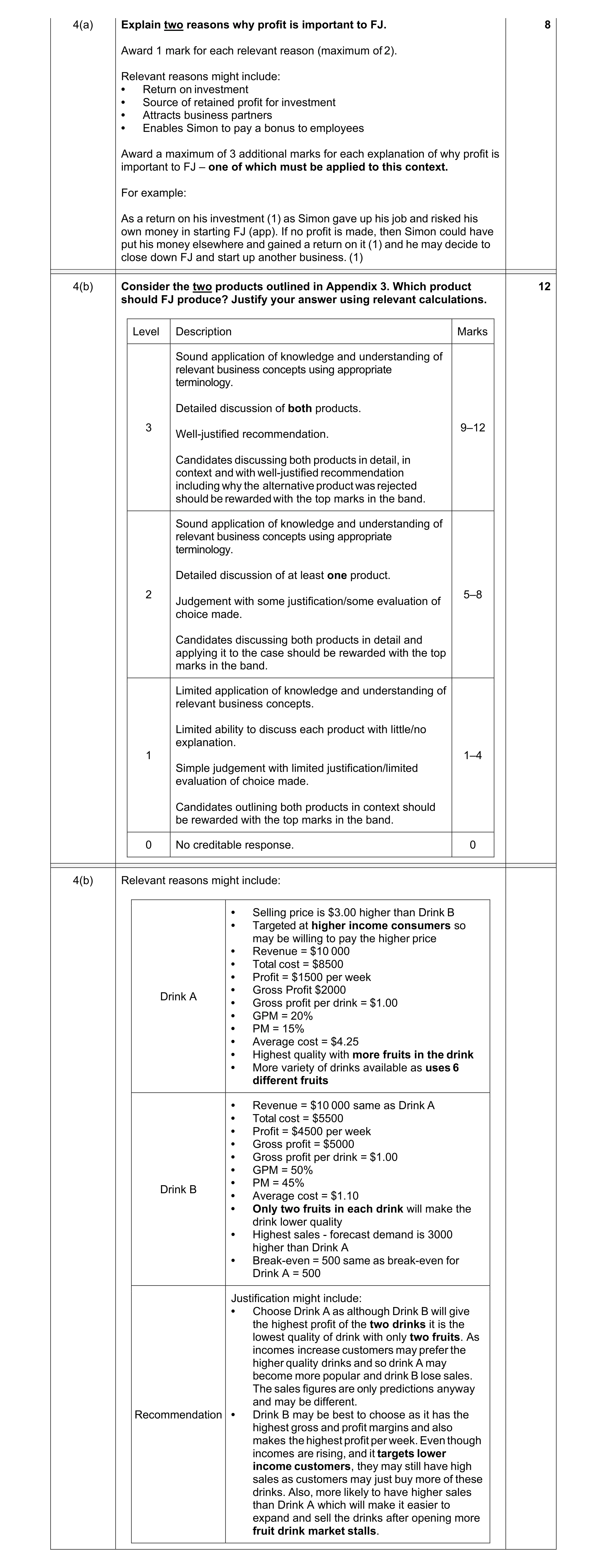 Mark scheme for question 5