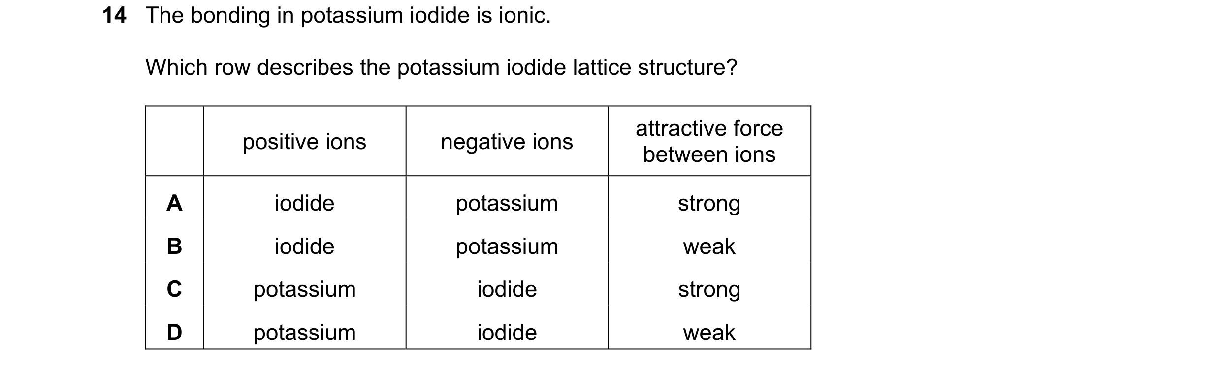 Question 13: The bonding in potassium iodide is ionic. Which row describes the potassium iodide lattice structure? attractive force positive ions negati…