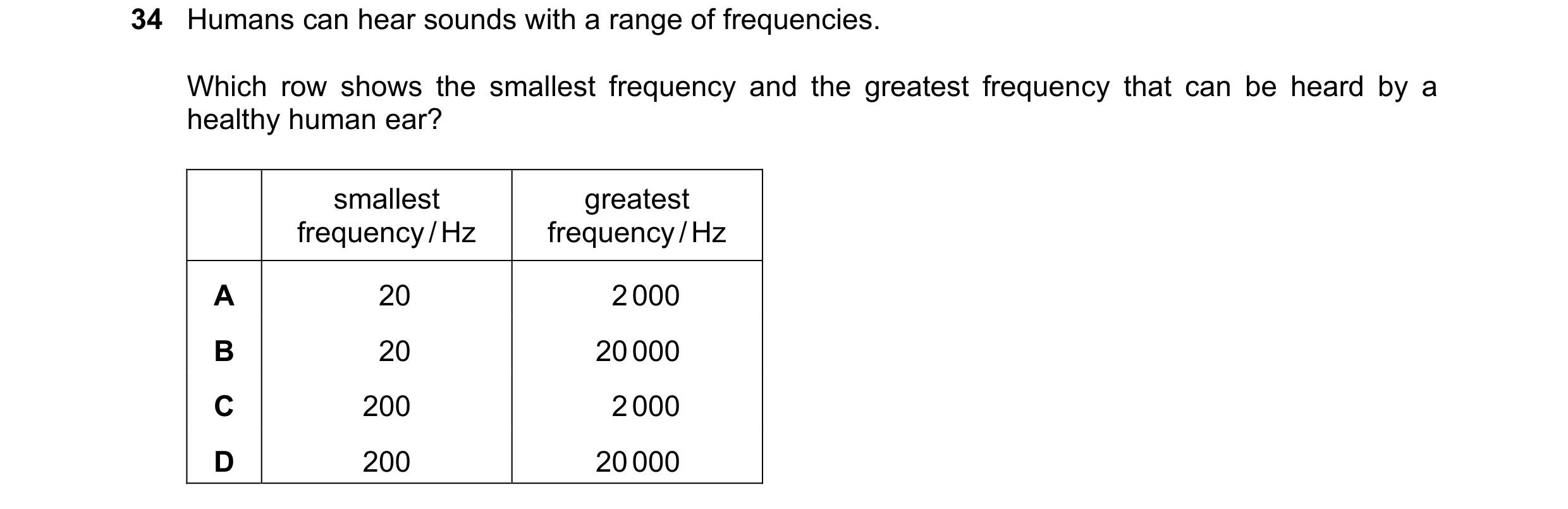 Question 25: Humans can hear sounds with a range of frequencies. Which row shows the smallest frequency and the greatest frequency that can be heard by …
