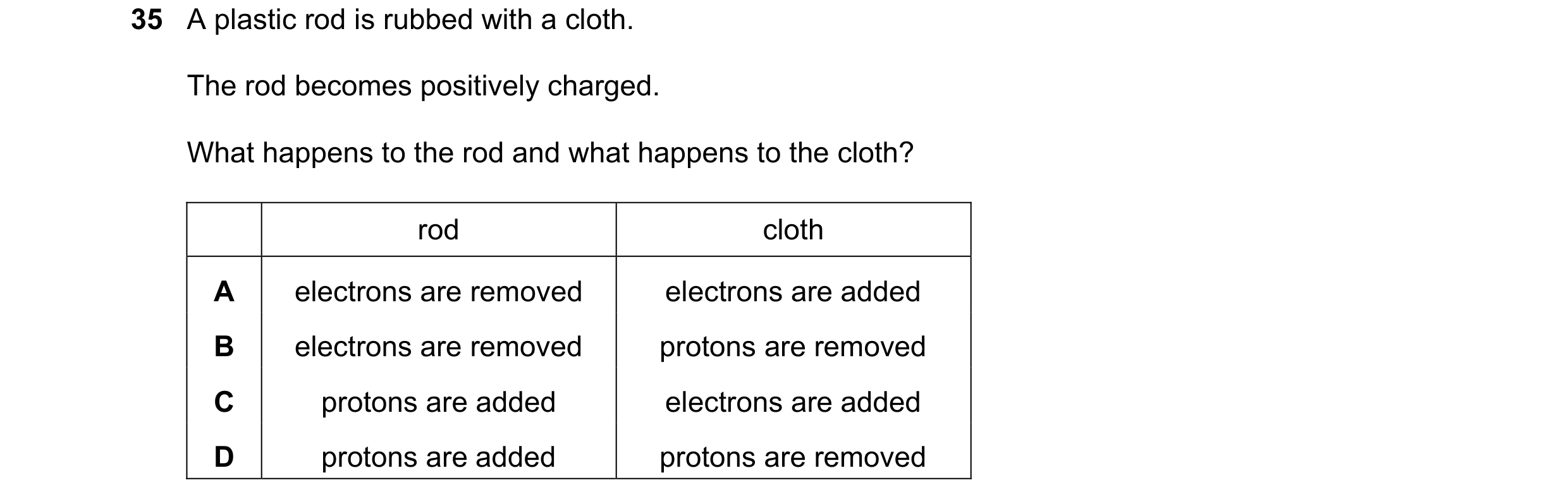 Question 37: A plastic rod is rubbed with a cloth. The rod becomes positively charged. What happens to the rod and what happens to the cloth? rod cloth …