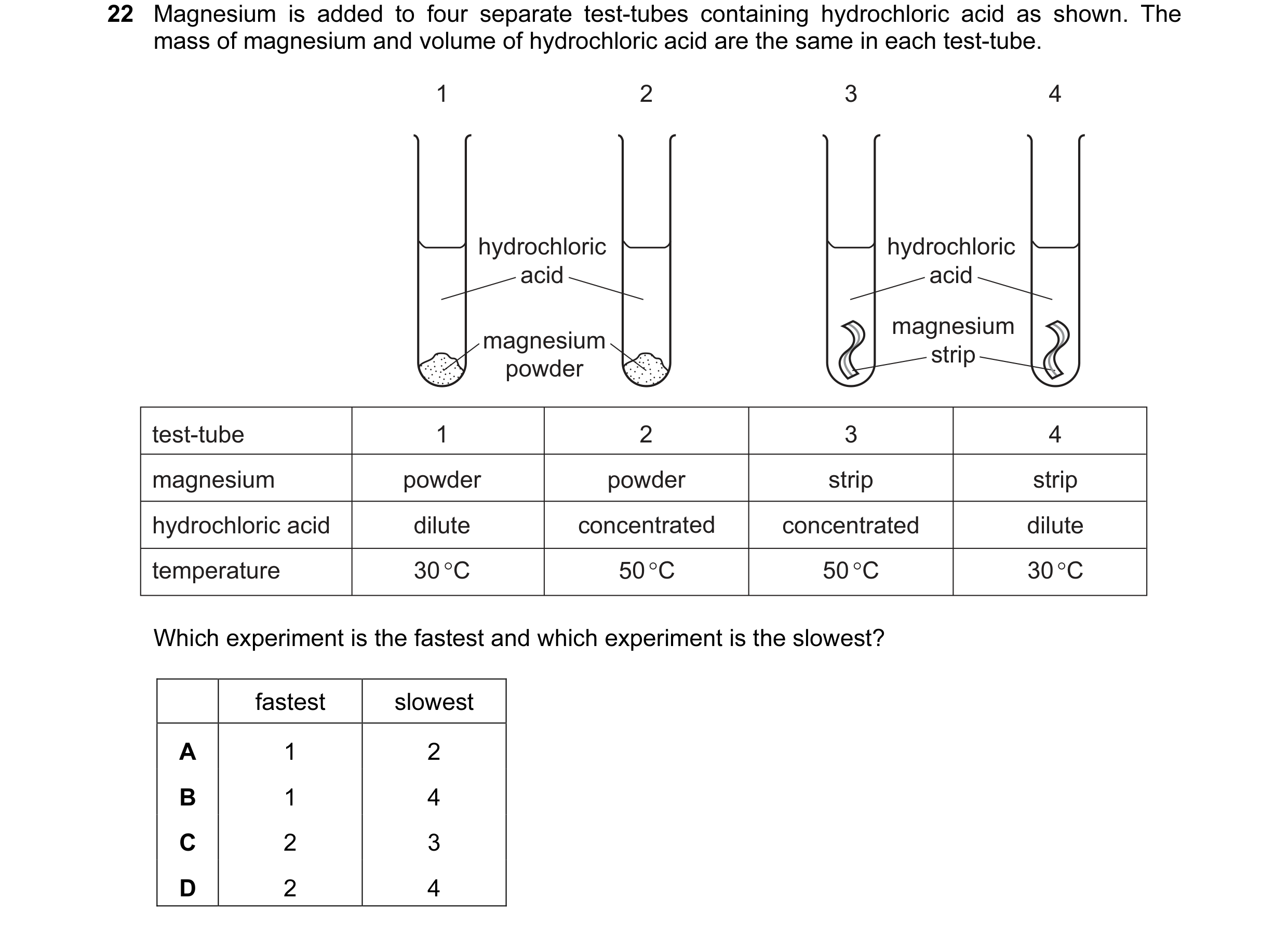 Question 32: Magnesium is added to four separate test-tubes containing hydrochloric acid as shown. The mass of magnesium and volume of hydrochloric acid…