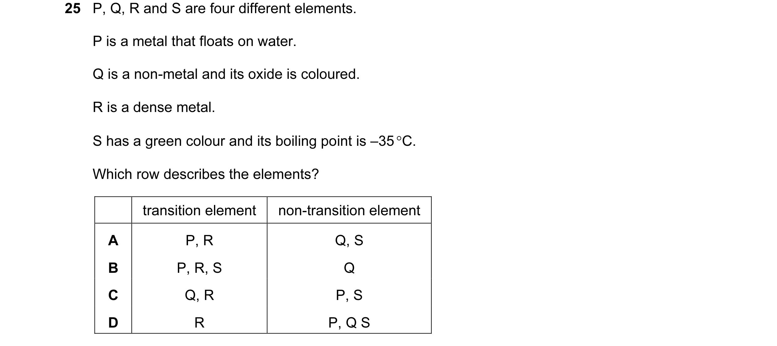 Question 23: P, Q, R and S are four different elements. P is a metal that floats on water. Q is a non-metal and its oxide is coloured. R is a dense meta…