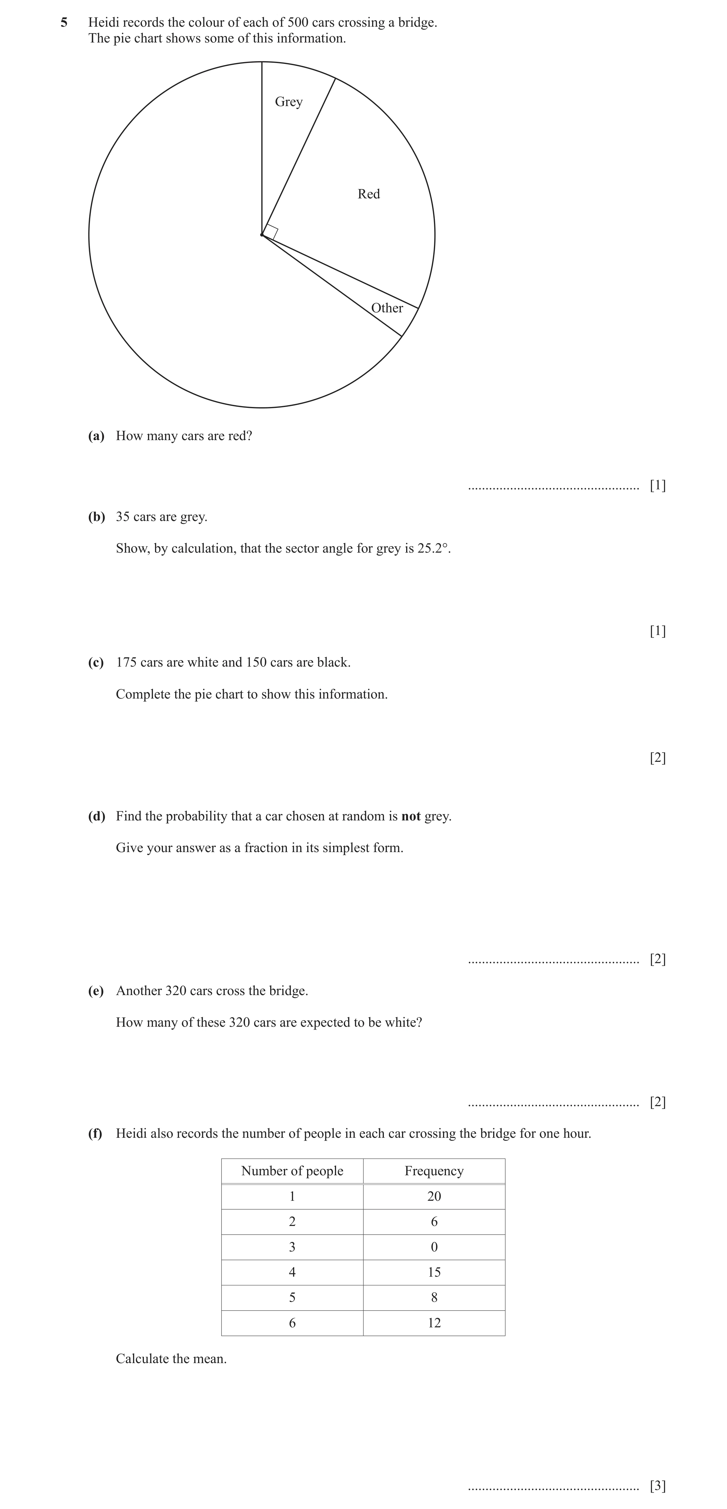 Question 37: Heidi records the colour of each of 500 cars crossing a bridge. The pie chart shows some of this information. Grey Red Other (a) How many c…