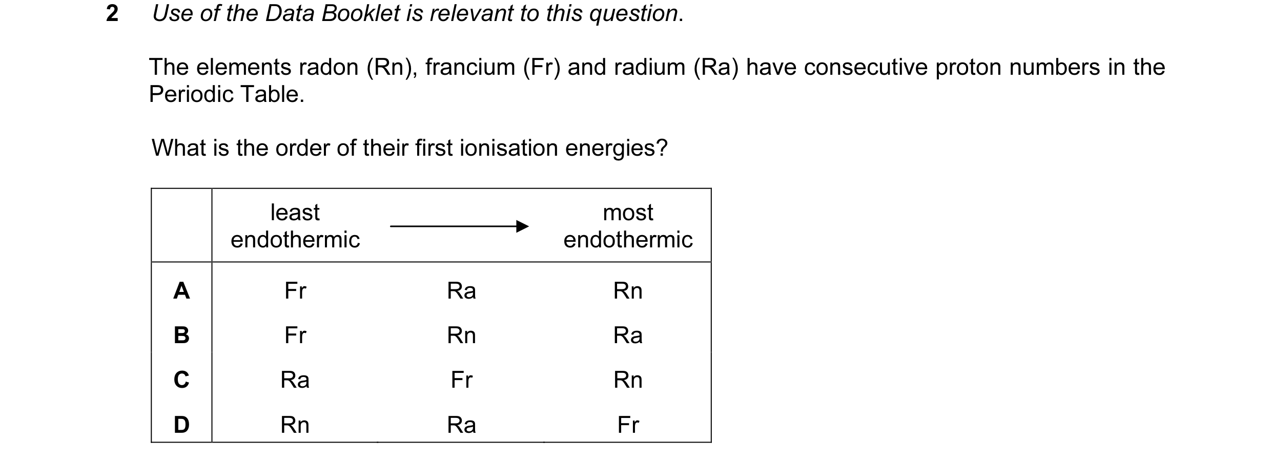 Question 12: Use of the Data Booklet is relevant to this question. The elements radon (Rn), francium (Fr) and radium (Ra) have consecutive proton number…