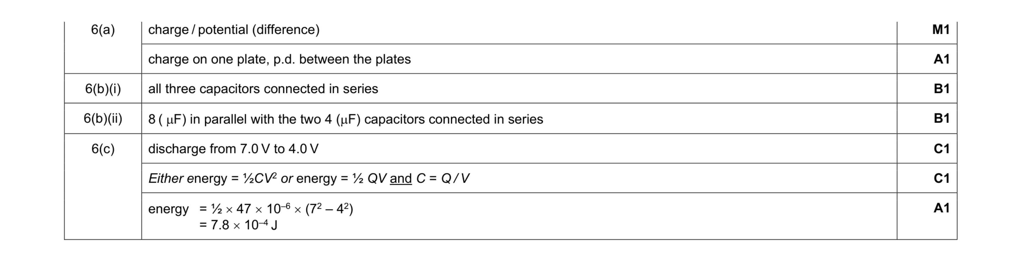 Mark scheme for question 7
