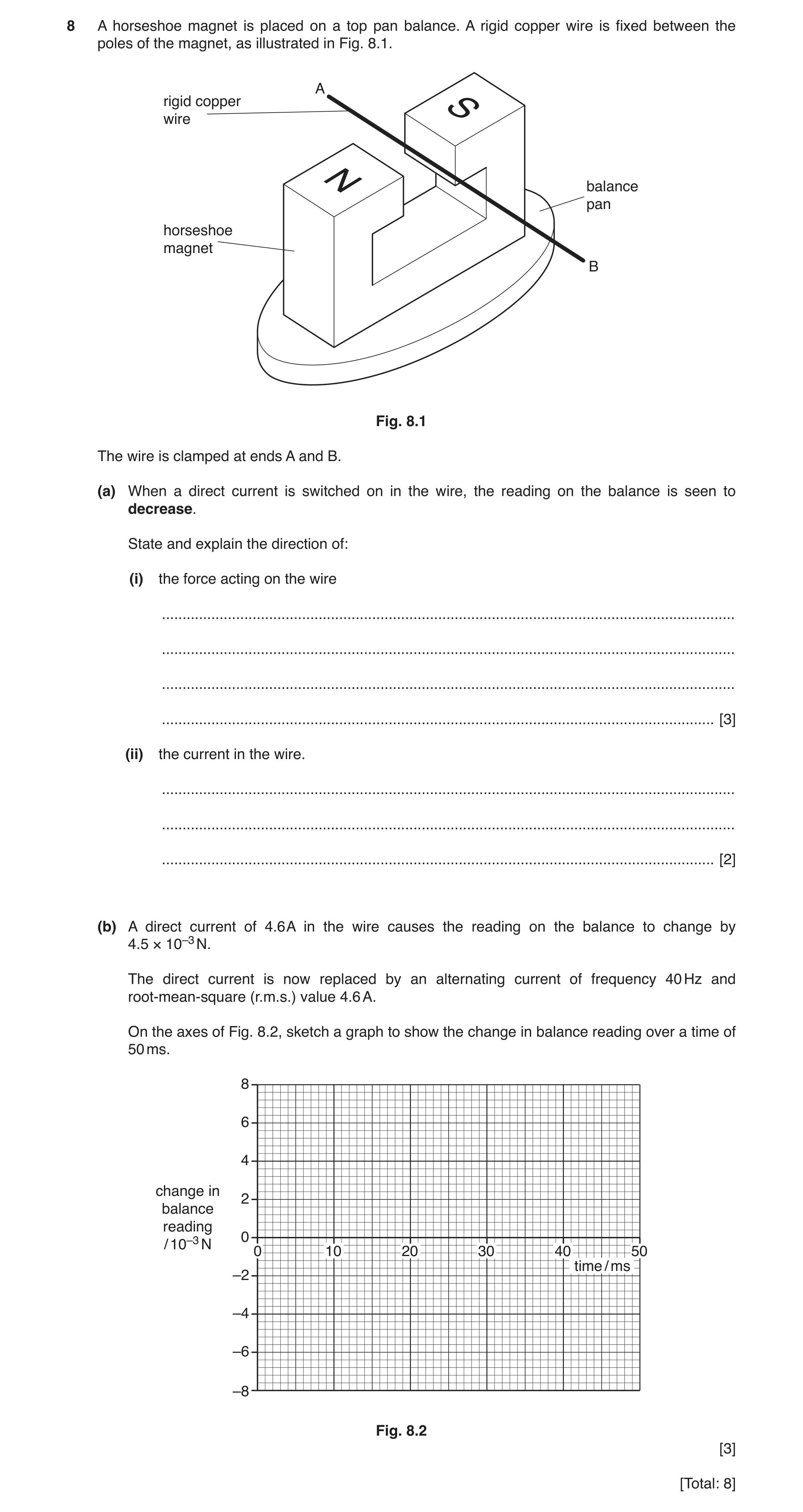 Question 10: A horseshoe magnet is placed on a top pan balance. A rigid copper wire is fixed between the poles of the magnet, as illustrated in Fig. 8.1…